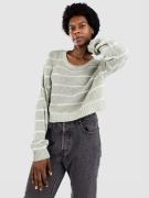 Hurley Delta Pullover grøn