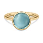 Tidløs Aqua Blue Quartz Ring