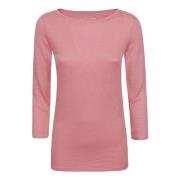 Long Sleeve Tops